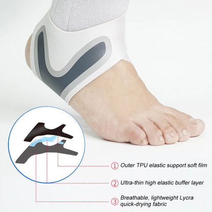 Ankle Brace